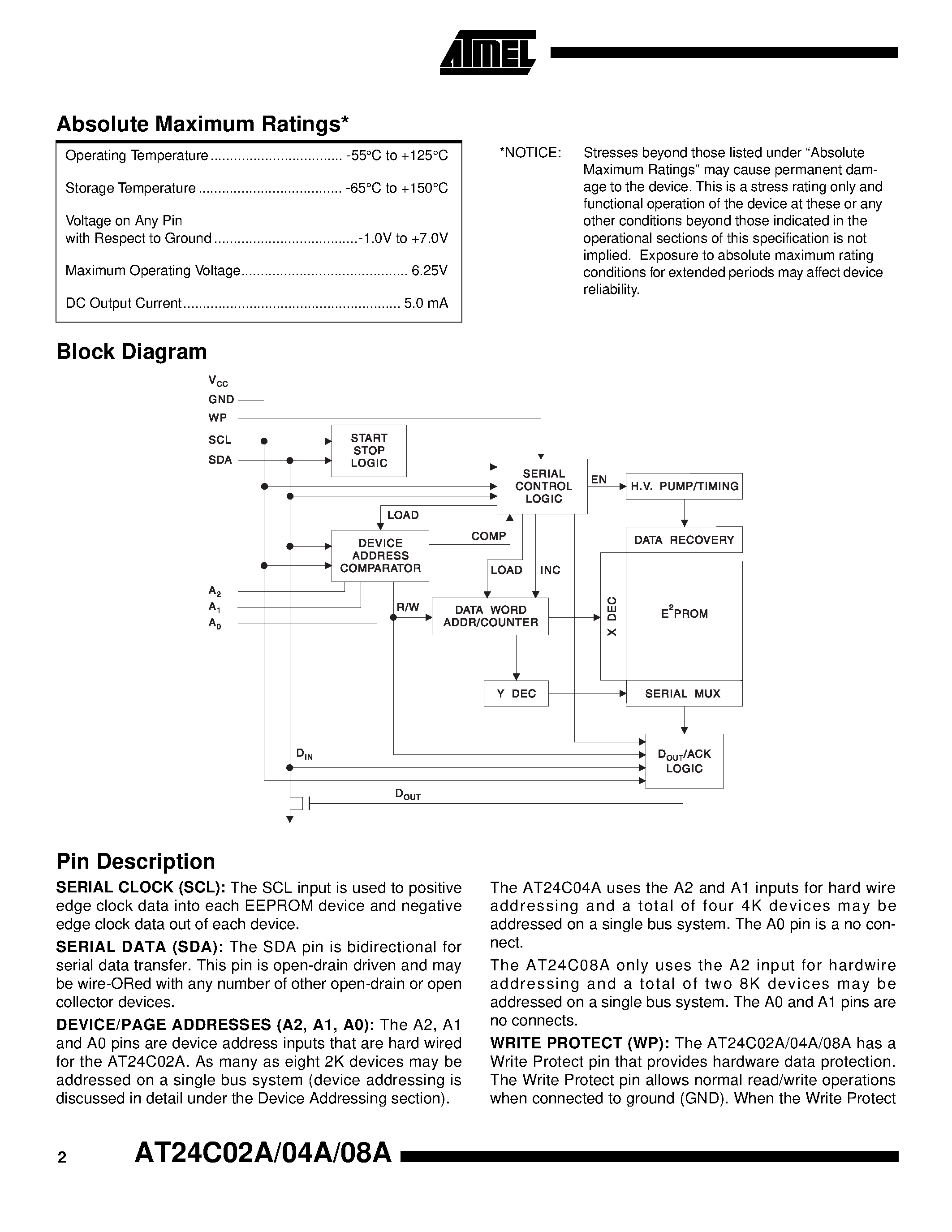 6an8-datasheet