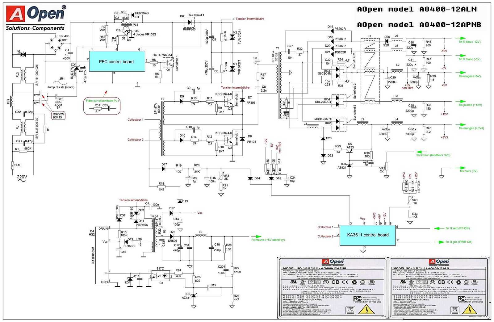 canadian-550w-datasheet