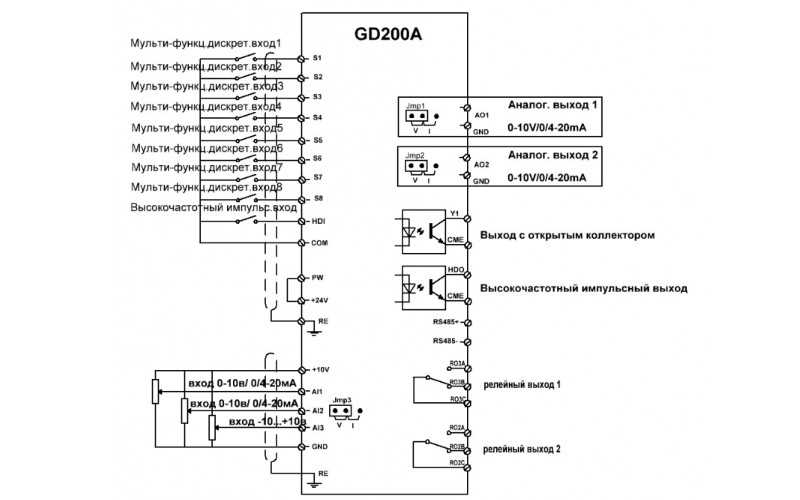 l3gd20-datasheet