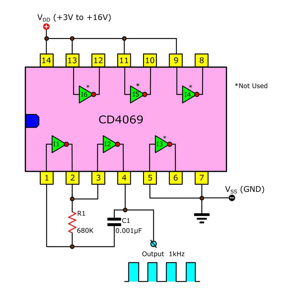 cmos-datasheet