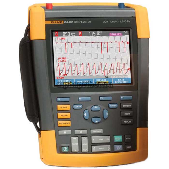 fluke-434-datasheet