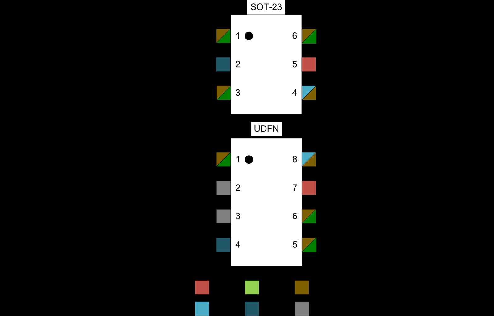 attiny25-datasheet