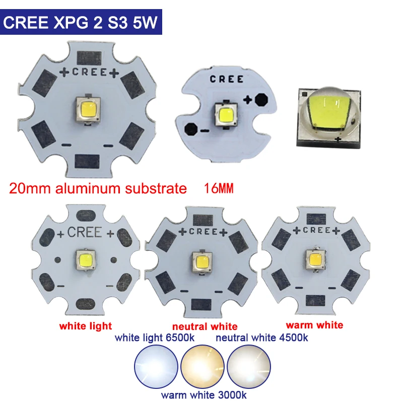 cree-xte-led-datasheet