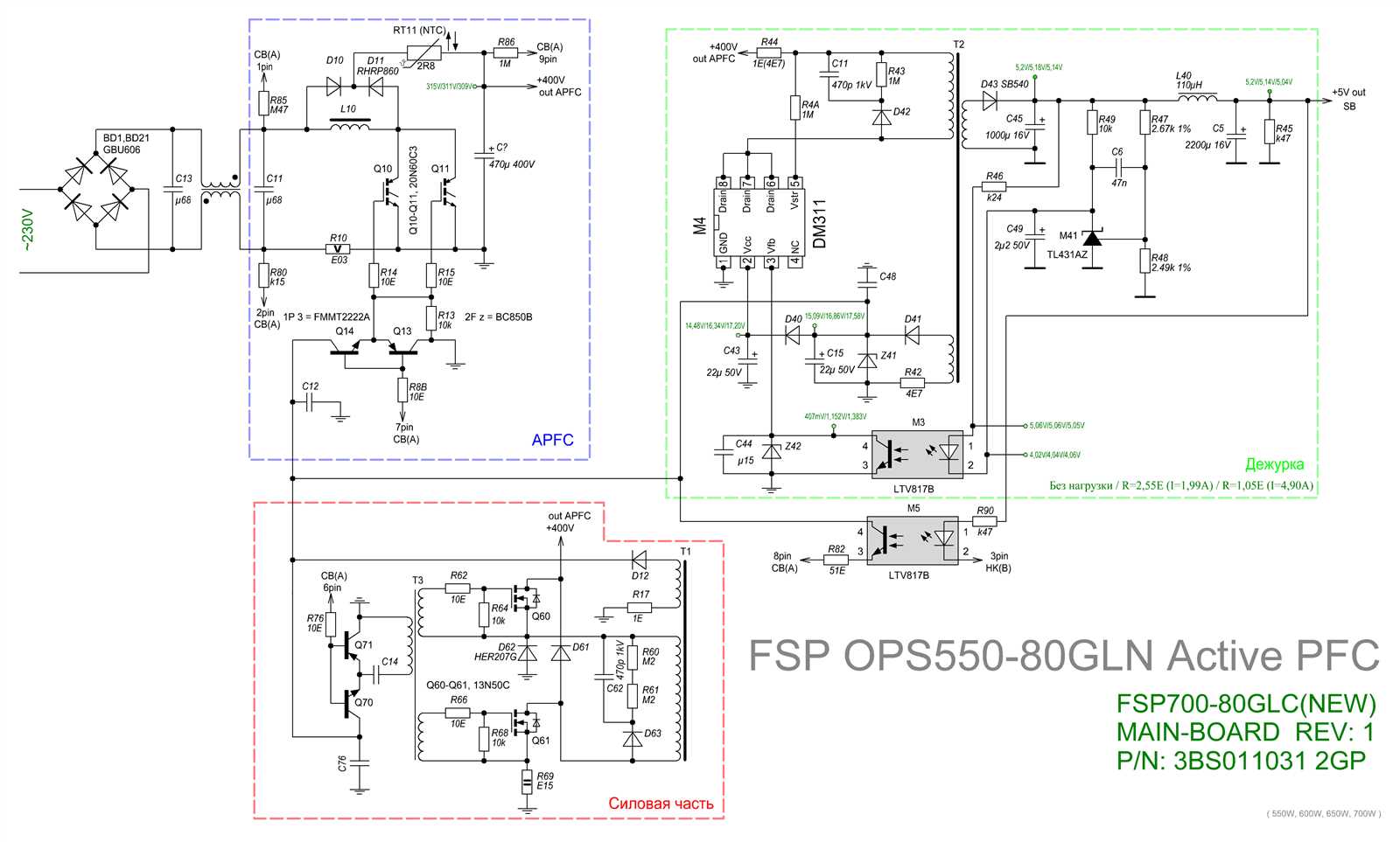 jinko-600w-datasheet