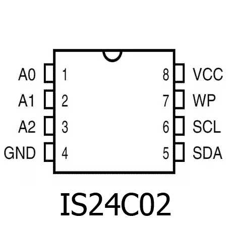c2-datasheet