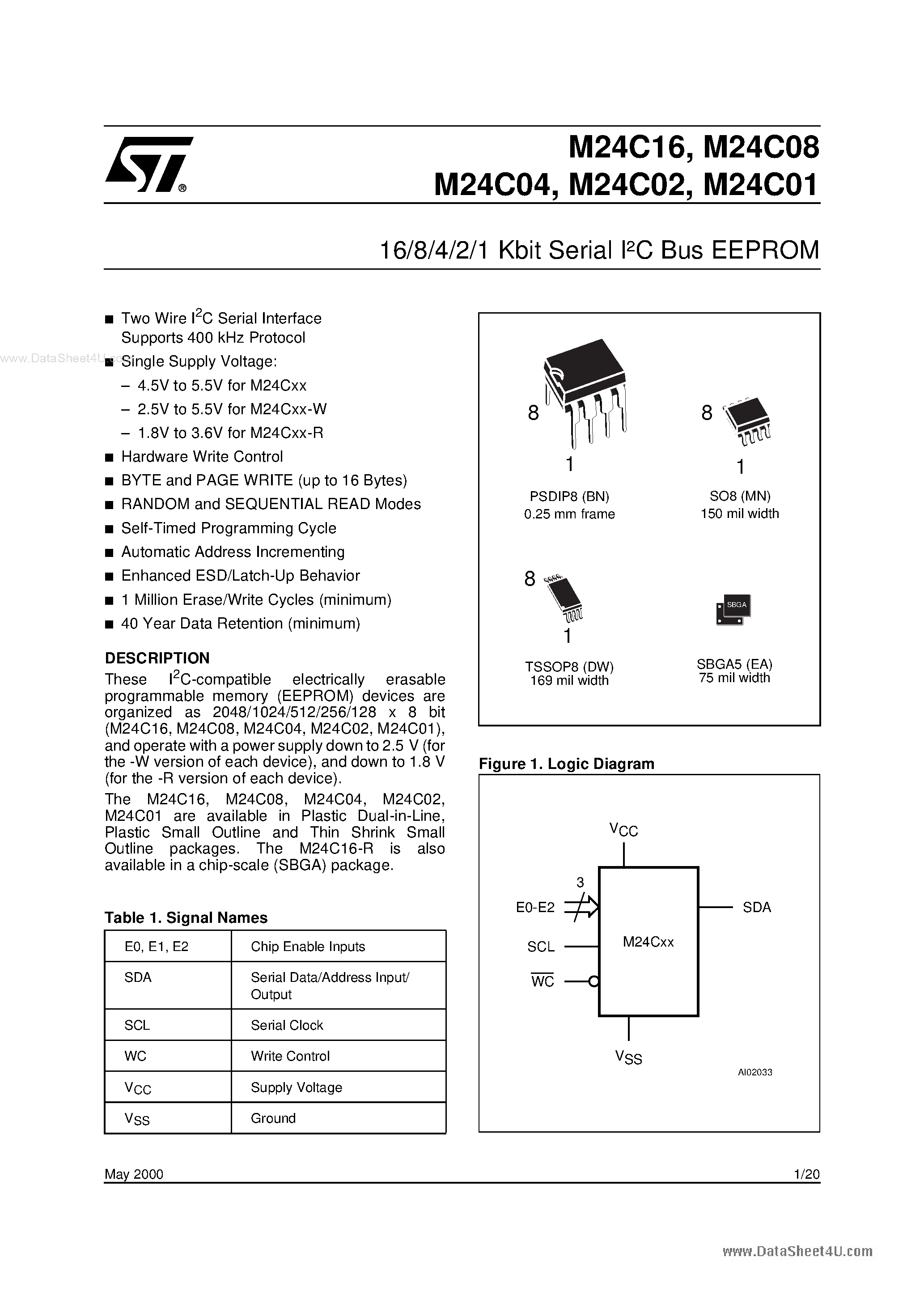 ft24c256a-datasheet