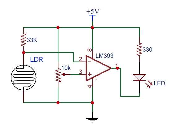 datasheet-comparator datasheet-comparator