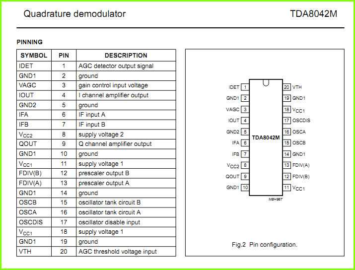 iq8m-datasheet