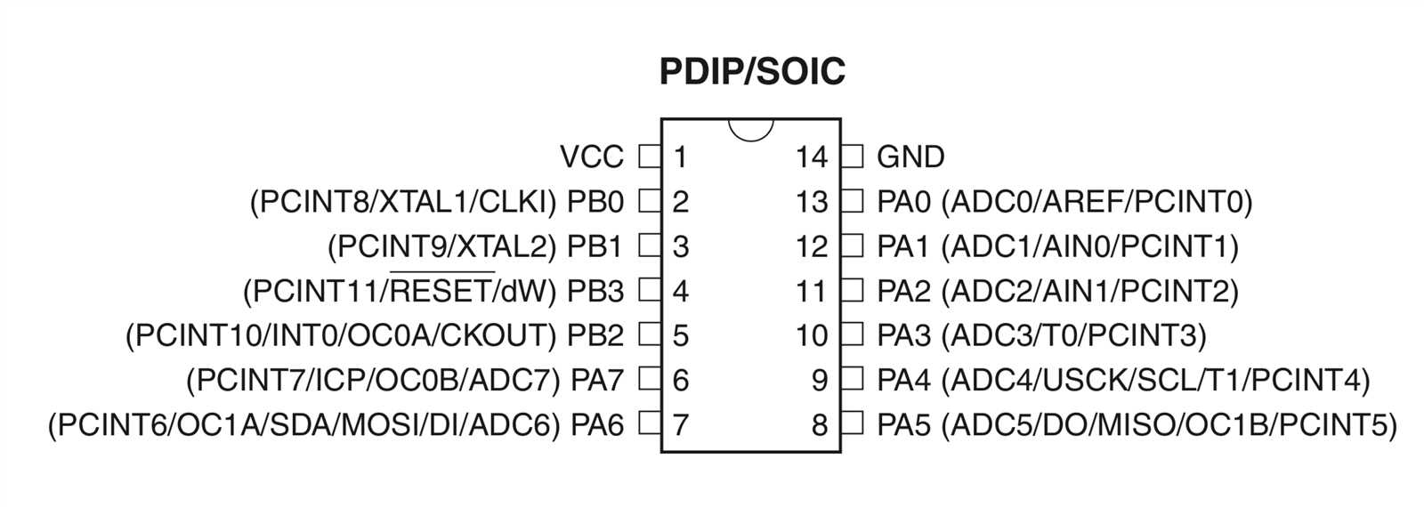 attiny1614-datasheet