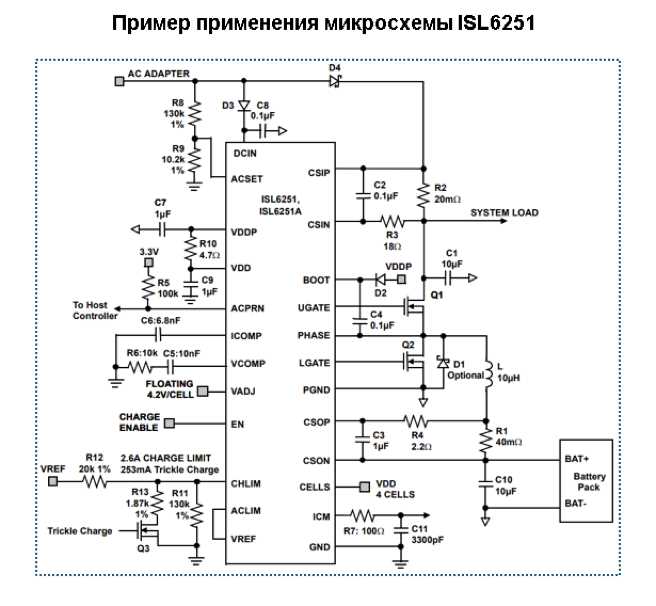 isl6251-datasheet