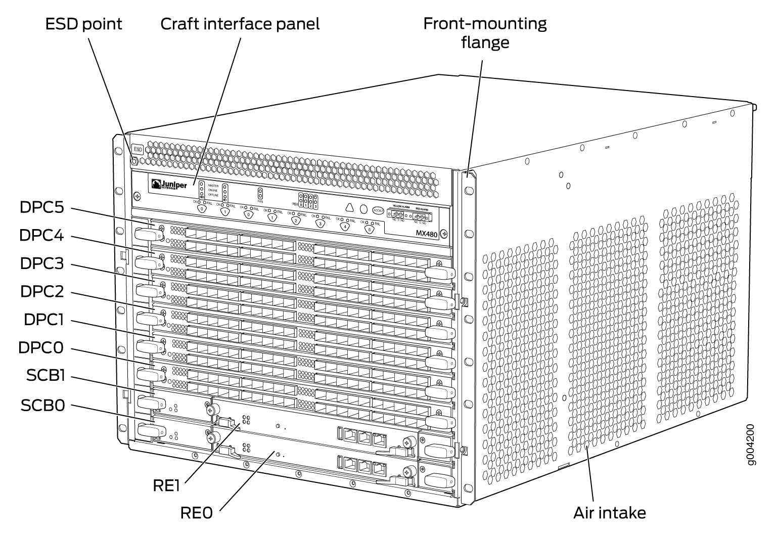 cisco-meraki-mx250-datasheet