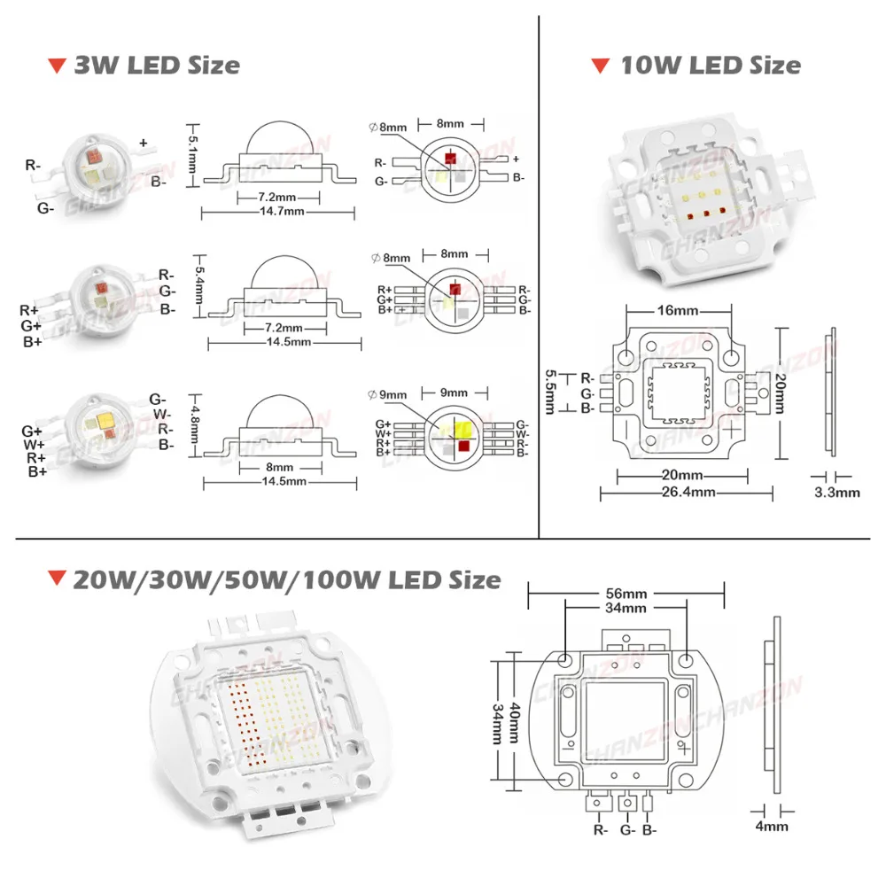 100w-led-chip-datasheet