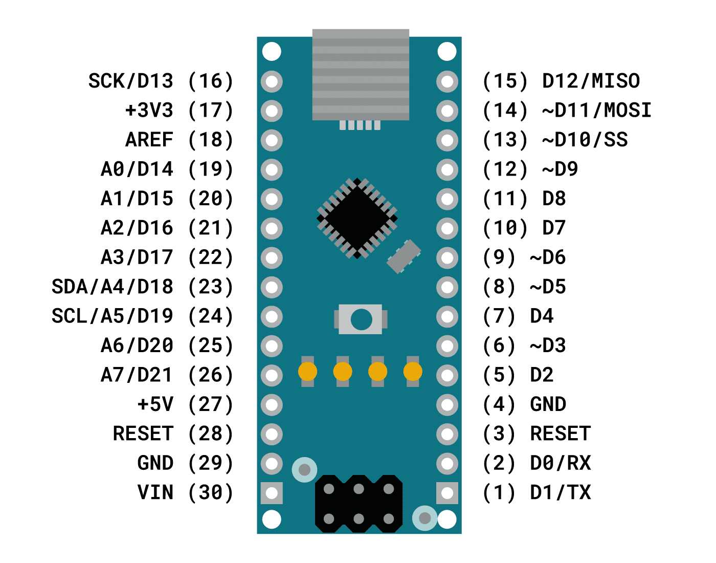 arduino-beetle-datasheet