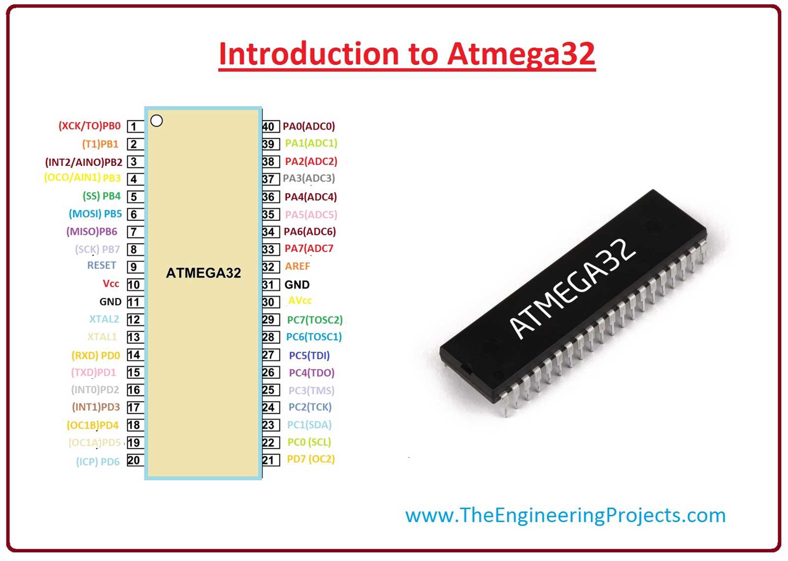 atmega32-16pu-datasheet