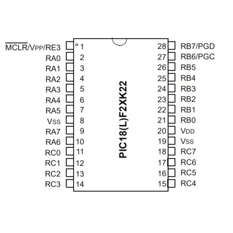 pic18f67j50-datasheet