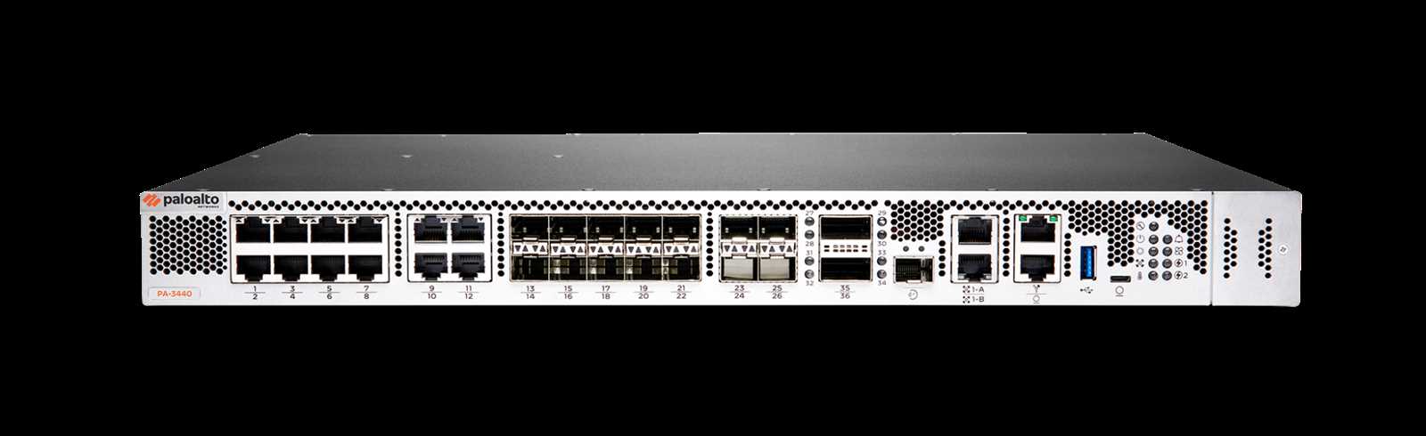 radware-waf-datasheet