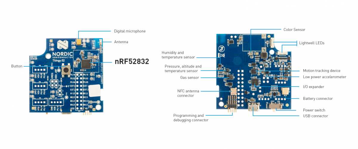 nordic-nrf52-datasheet