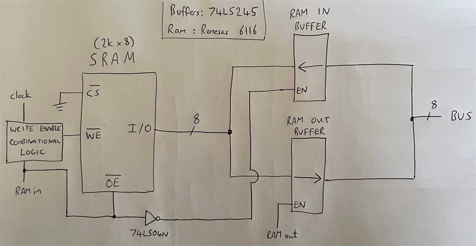 ram-6116-datasheet