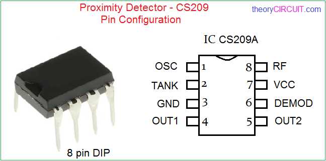cs209a-datasheet