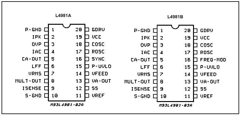 l4981-datasheet