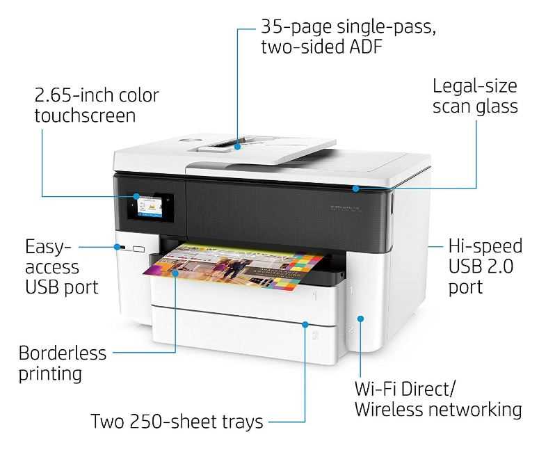 hp-officejet-7740-datasheet hp-officejet-7740-datasheet