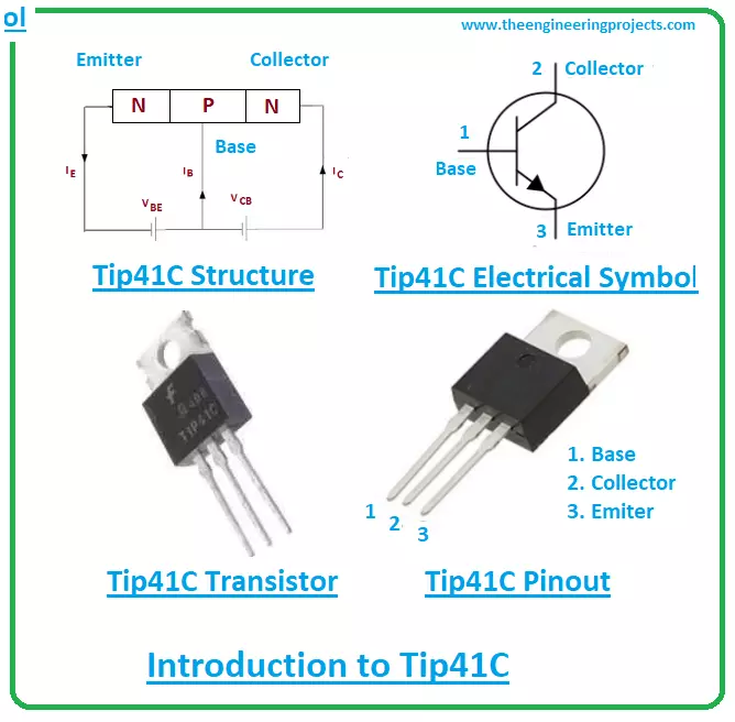 datasheet-transistor-tip41