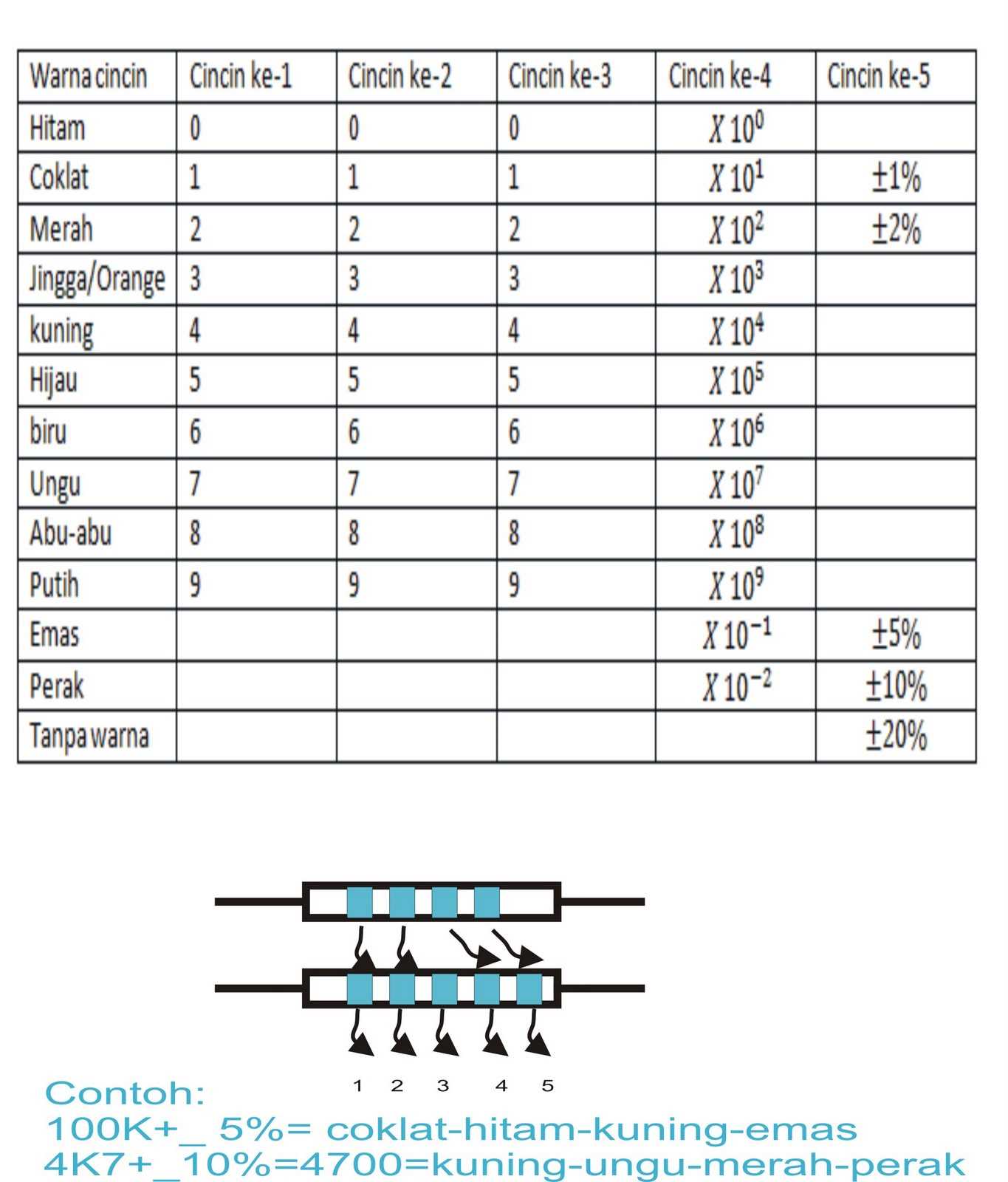 rcr-resistor-datasheet