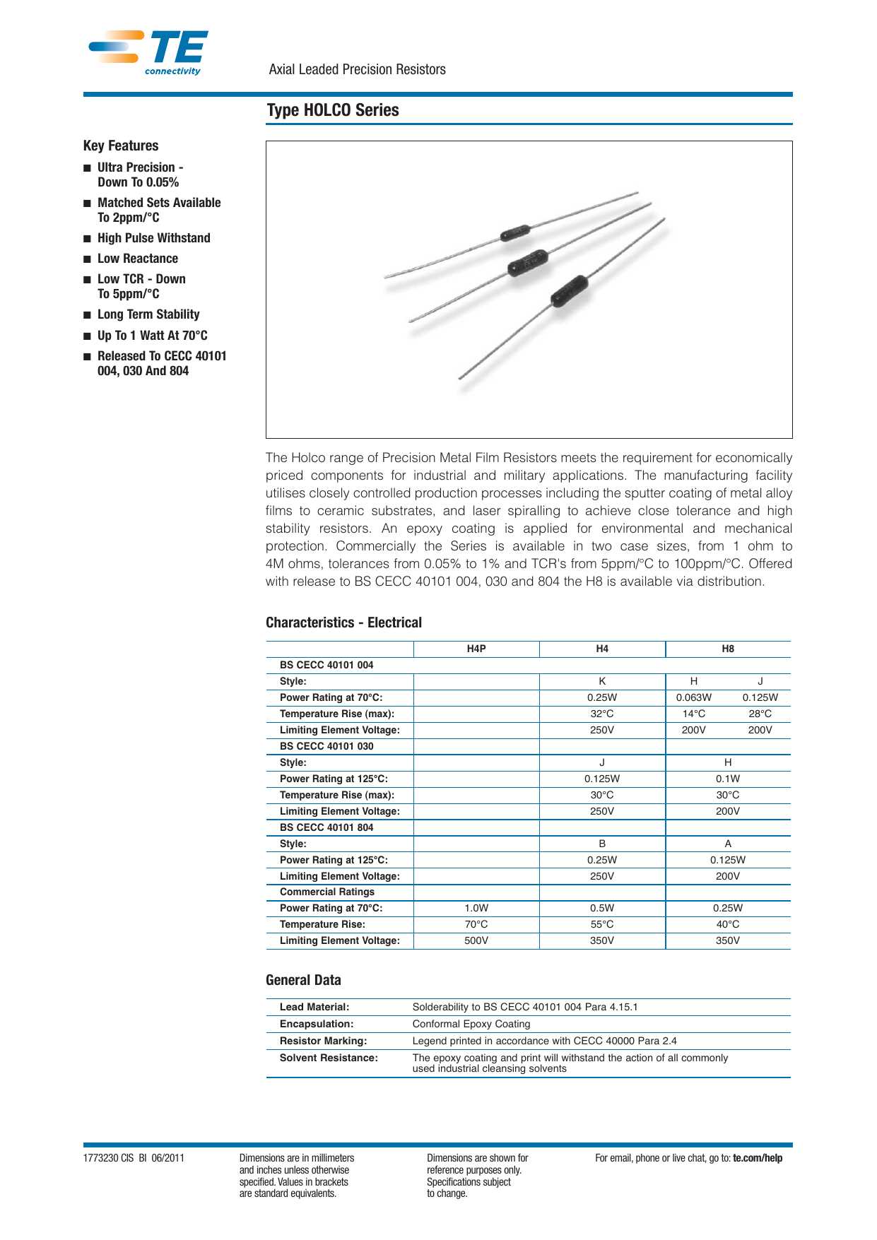 rcr-resistor-datasheet