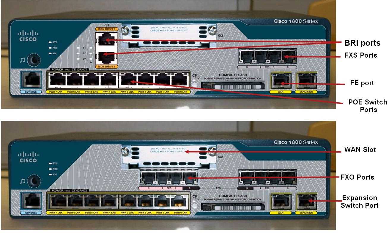 cisco-3010-datasheet