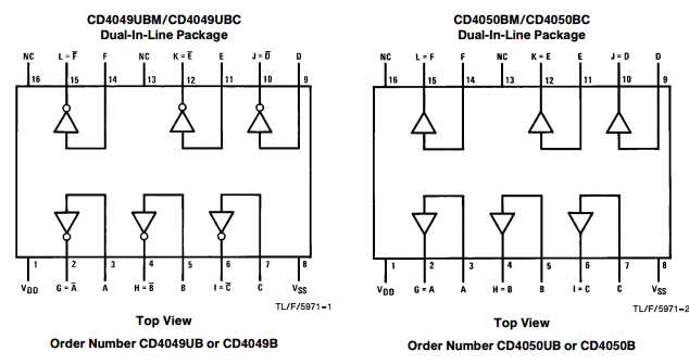 cd4041ube-datasheet