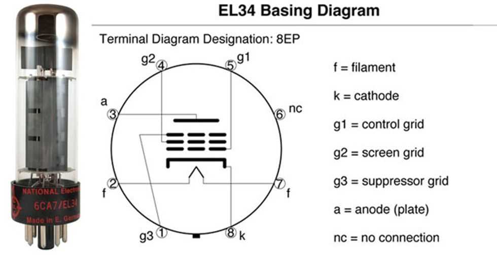 jj-el84-datasheet jj-el84-datasheet