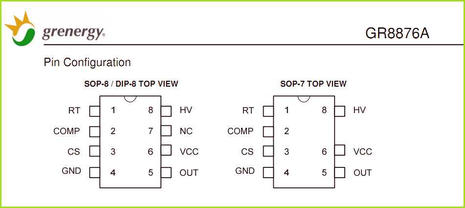 zvn3306a-datasheet