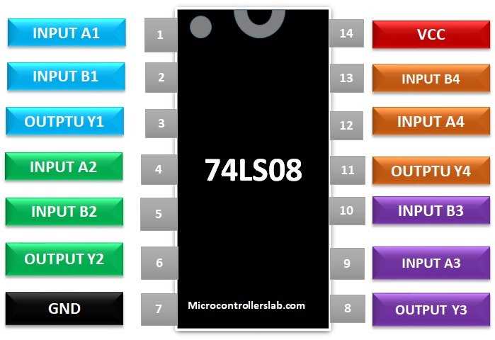 74ls78-datasheet