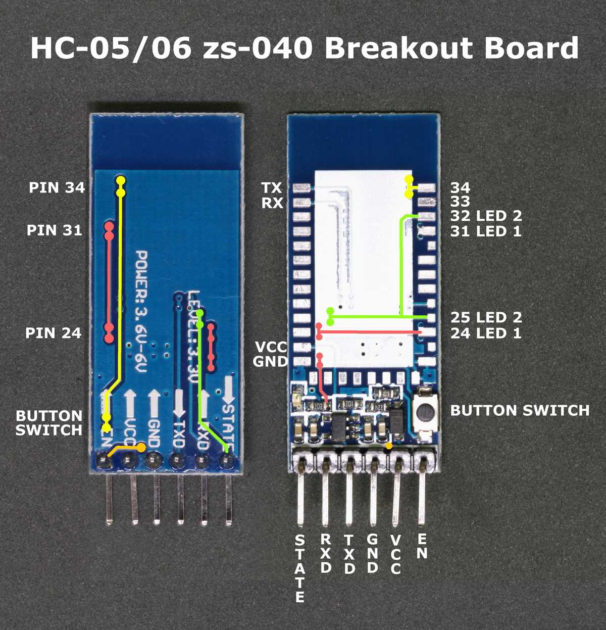 hc-06-bluetooth-module-datasheet hc-06-bluetooth-module-datasheet