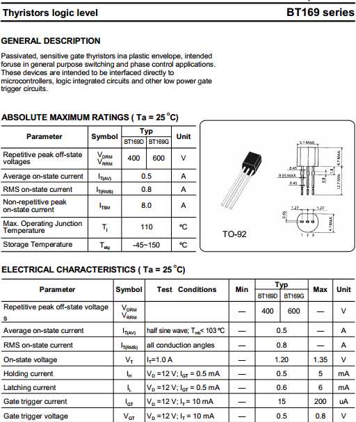 siga-phs-datasheet