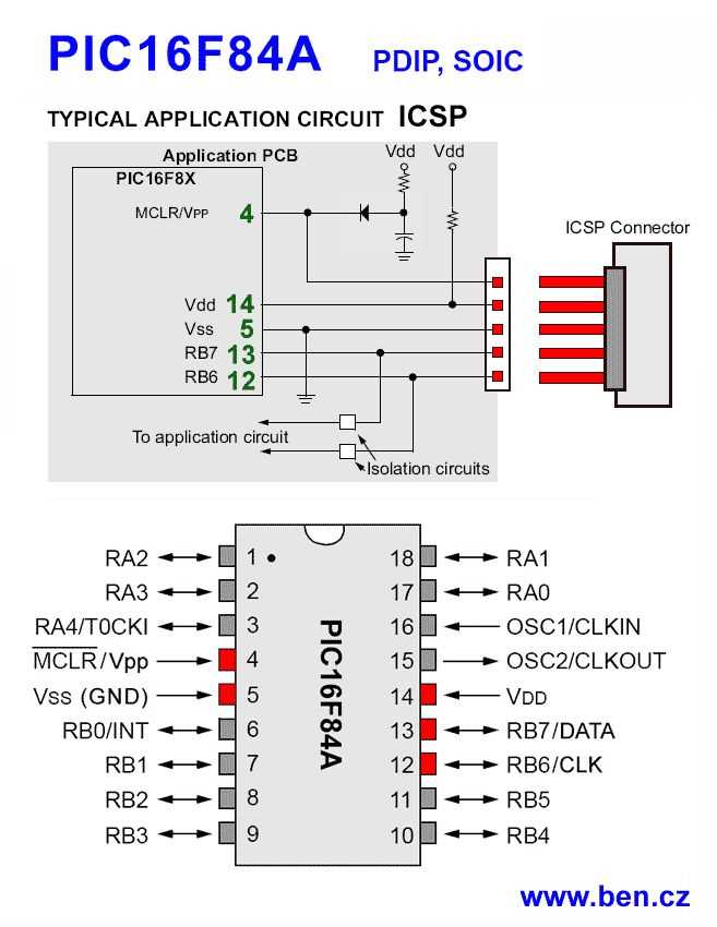 pic16f627-datasheet