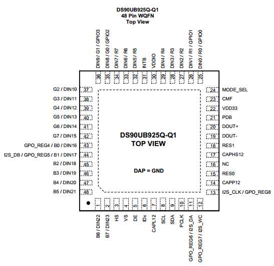 o1d100-datasheet