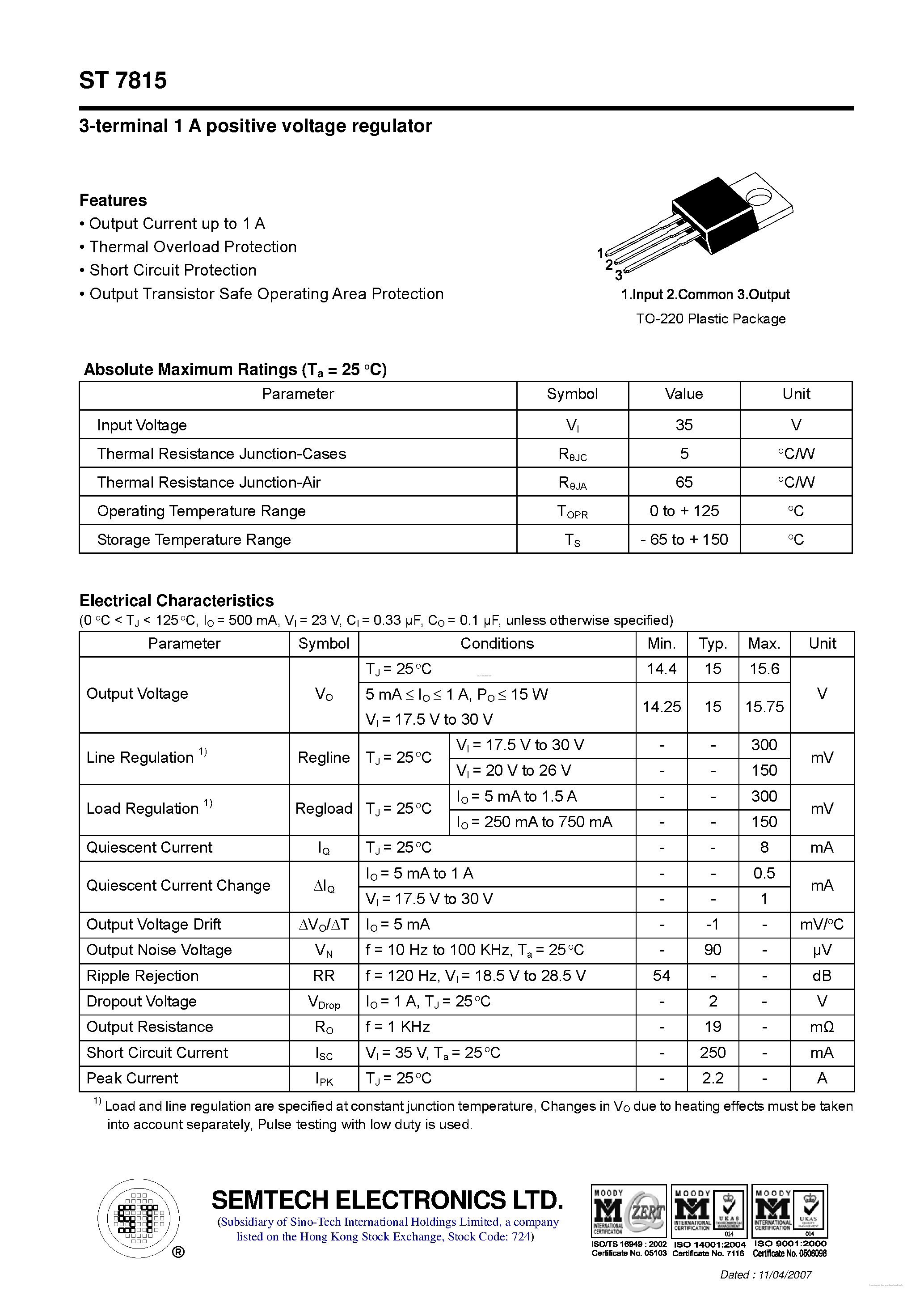 lm7815ct-datasheet