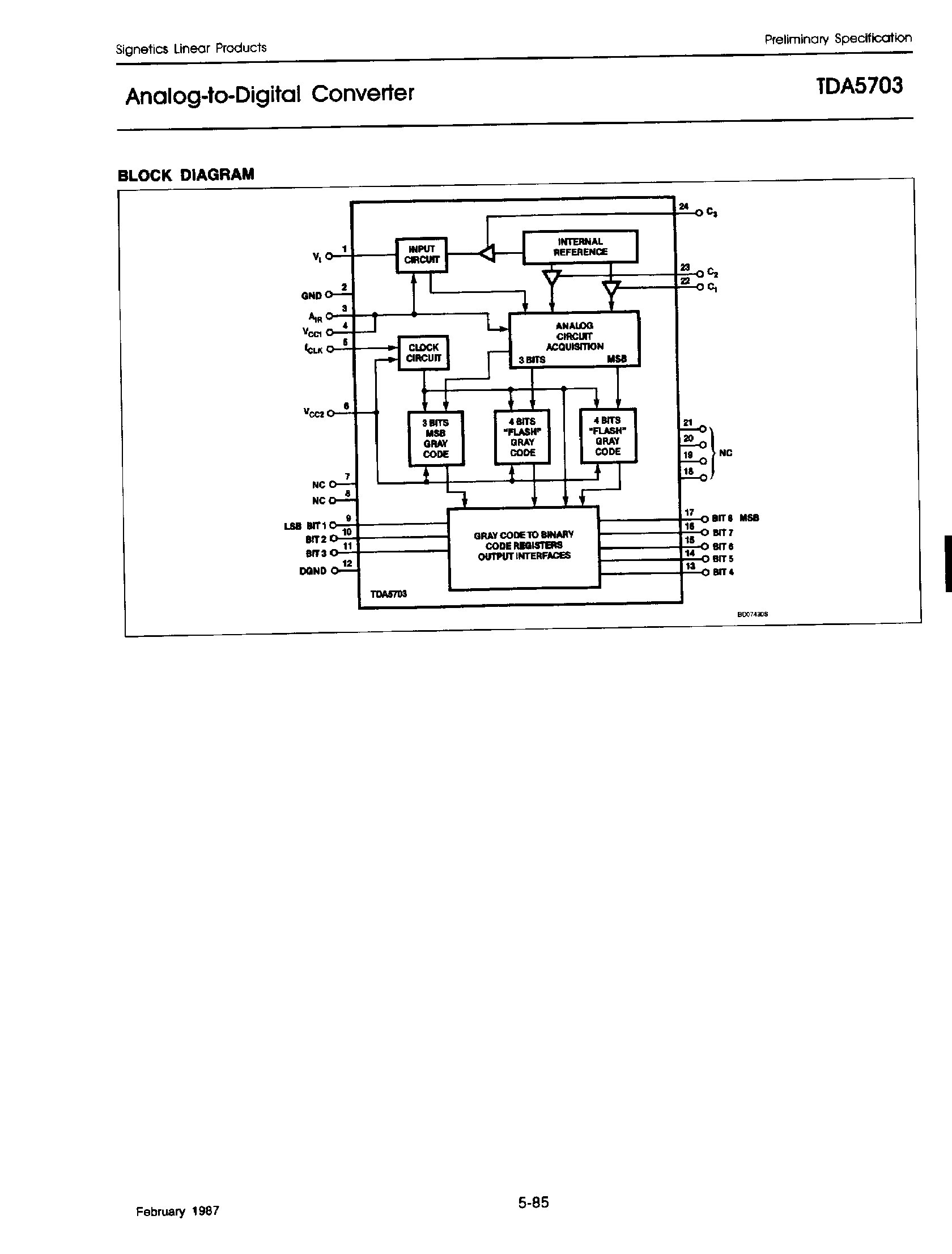 7468-datasheet