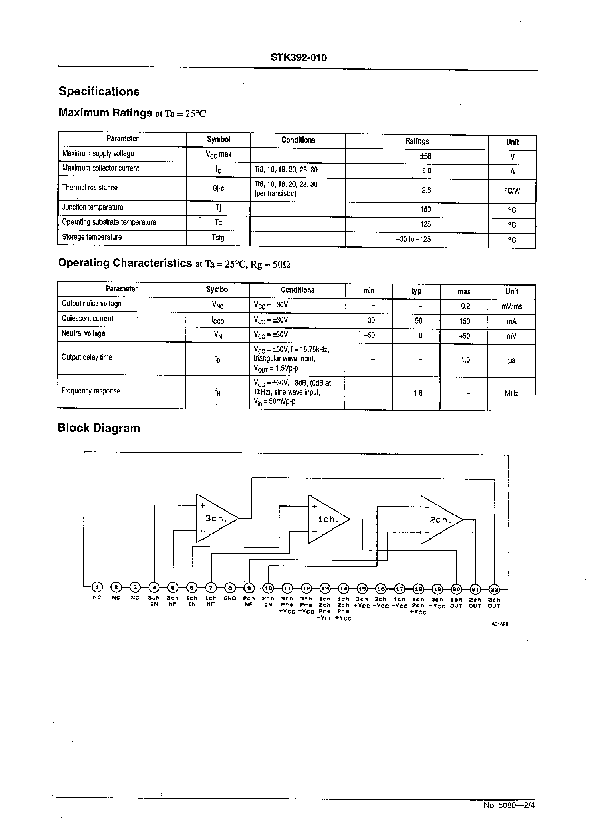 rp10-datasheet