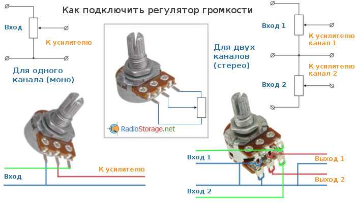 pot-10k-datasheet pot-10k-datasheet