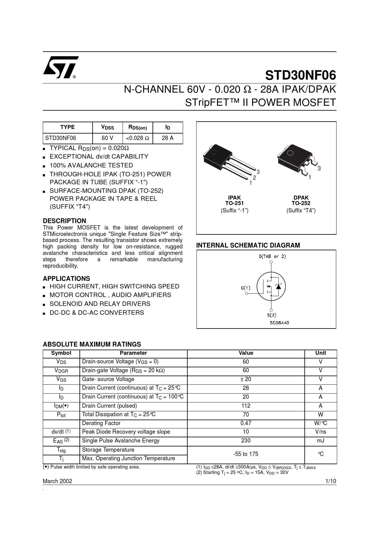 19nf20-datasheet