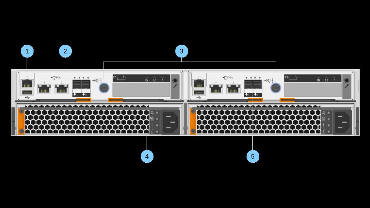 ibm-flashsystem-9150-datasheet ibm-flashsystem-9150-datasheet