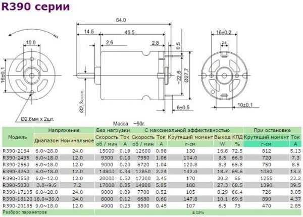 rs550-motor-datasheet