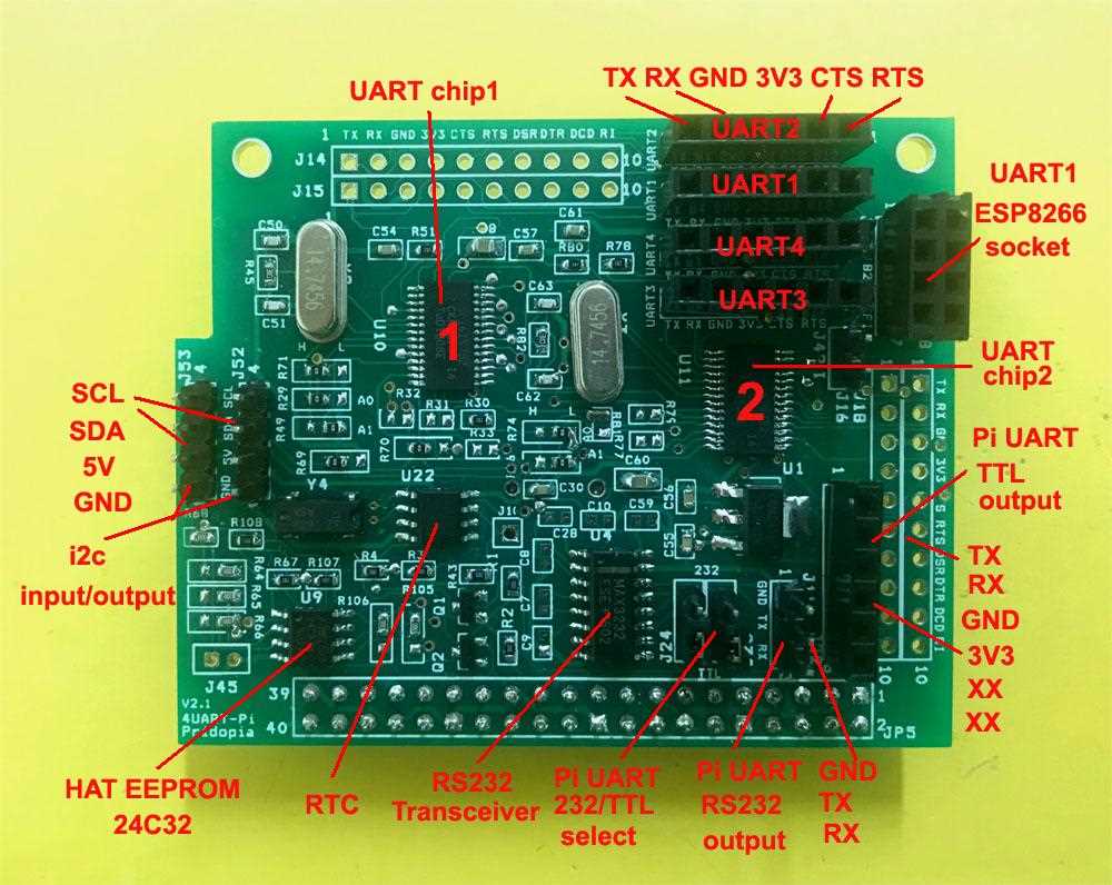 rs822+-datasheet