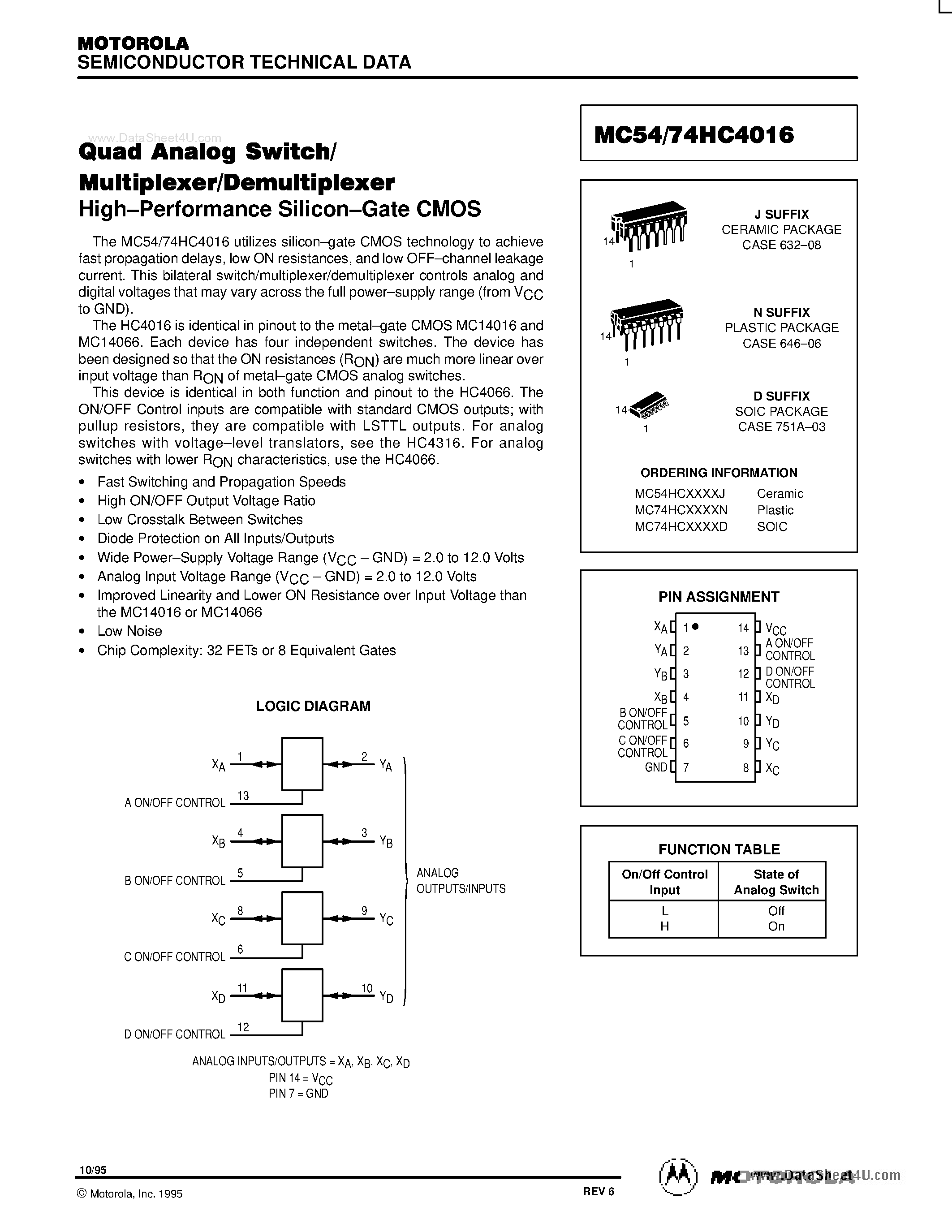 cmos-4016-datasheet