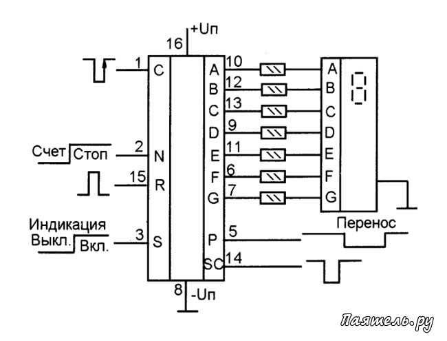 cd4000-datasheet