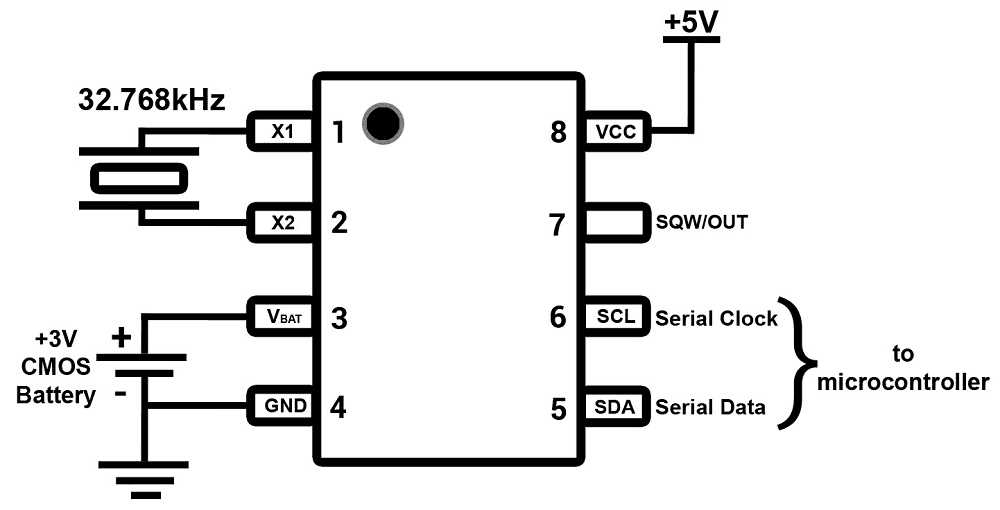 rtc7608u-datasheet