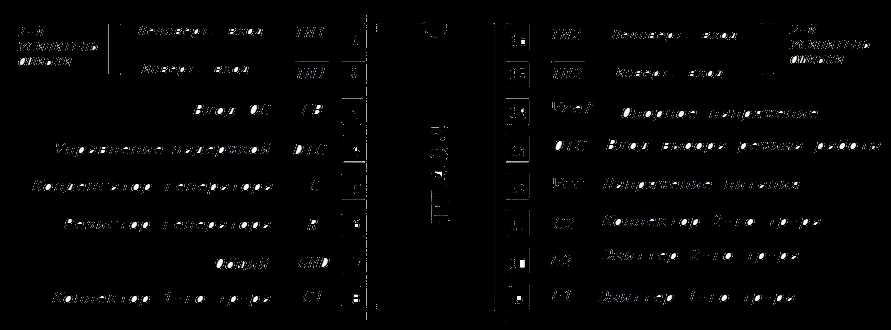 mt7986-datasheet