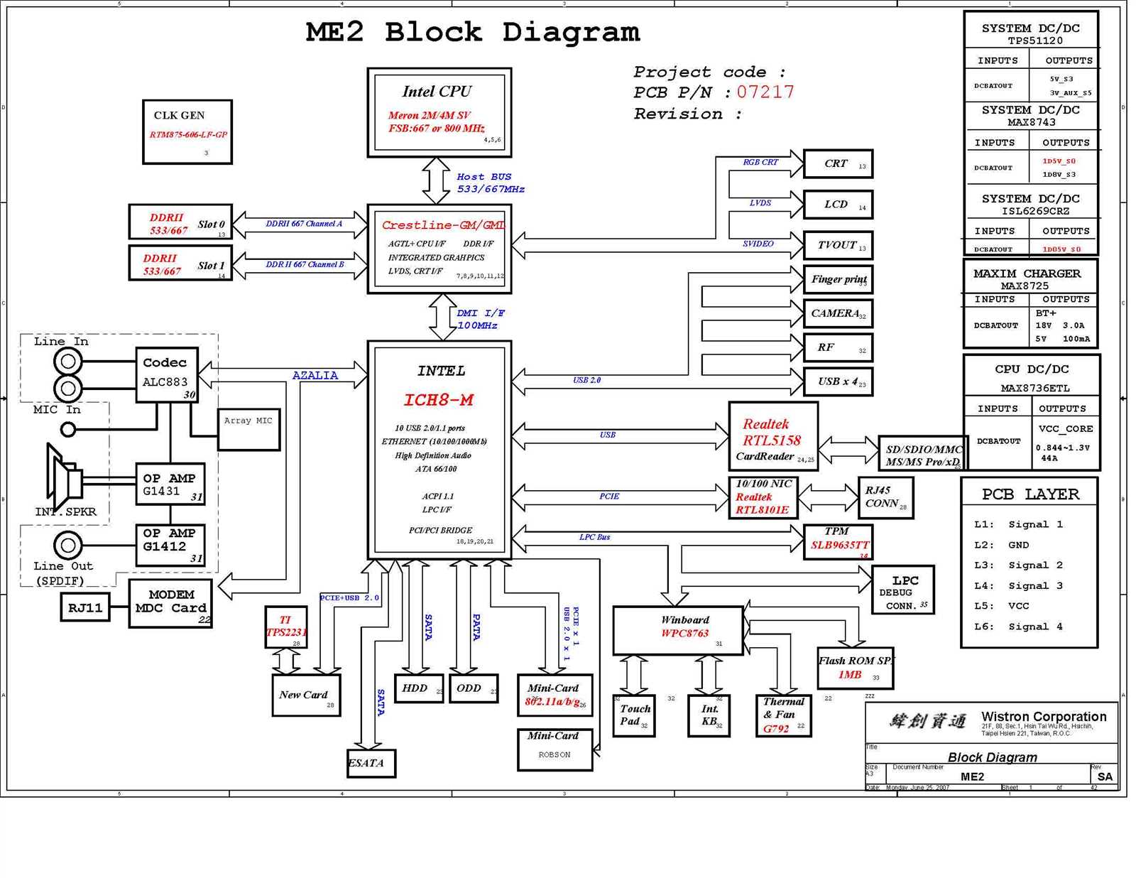 ru-94v-0-datasheet